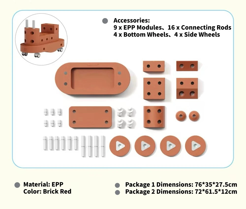 EPP Building Blocks EPP Building Blocks